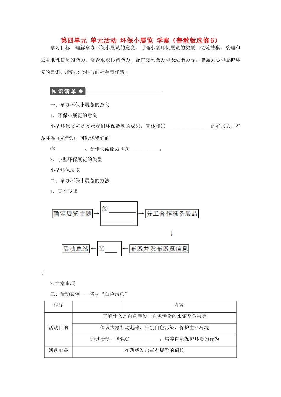 2012高中地理 第四单元 单元活动 环保小展览学案 鲁教版选修6_第1页