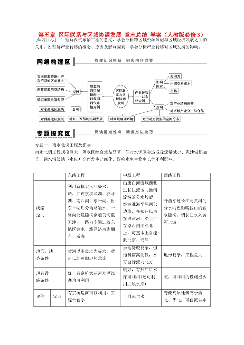 2012高中地理 第五章 区际联系与区域协调发展章末总结学案 新人教版必修3_第1页