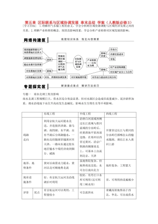 2012高中地理 第五章 区际联系与区域协调发展章末总结学案 新人教版必修3