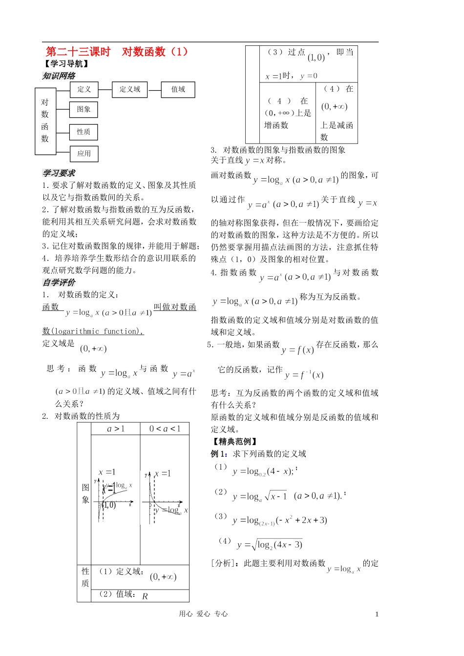 2012高中数学 第23课时-对数函数（1）（教师版） 苏教版_第1页