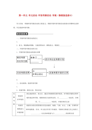 2012高中地理 第一单元 单元活动 环保考察活动学案 鲁教版选修6