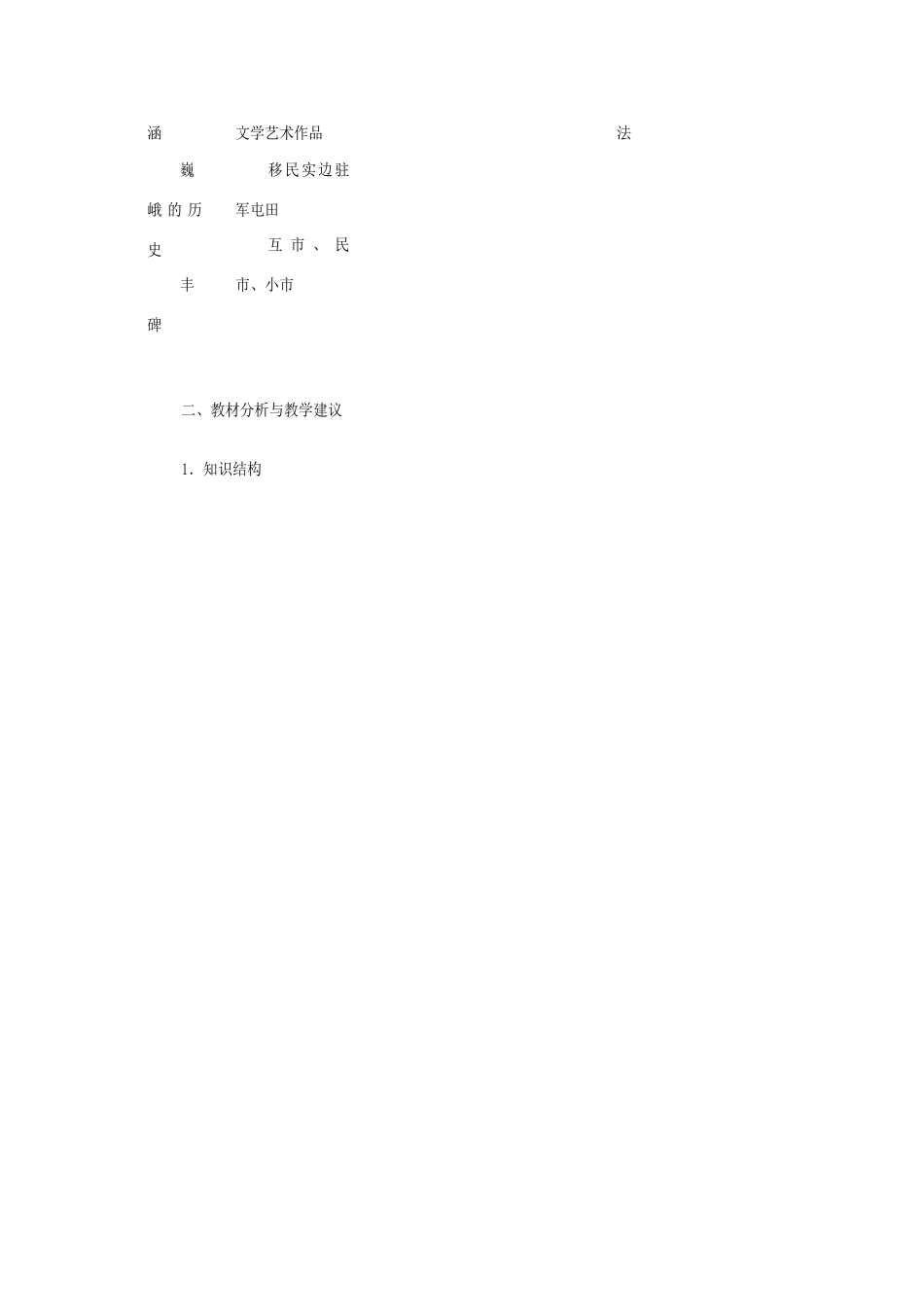 2012高中历史 5.1《世界建筑的奇迹万里长城》教师用书素材 新人教版选修6_第2页