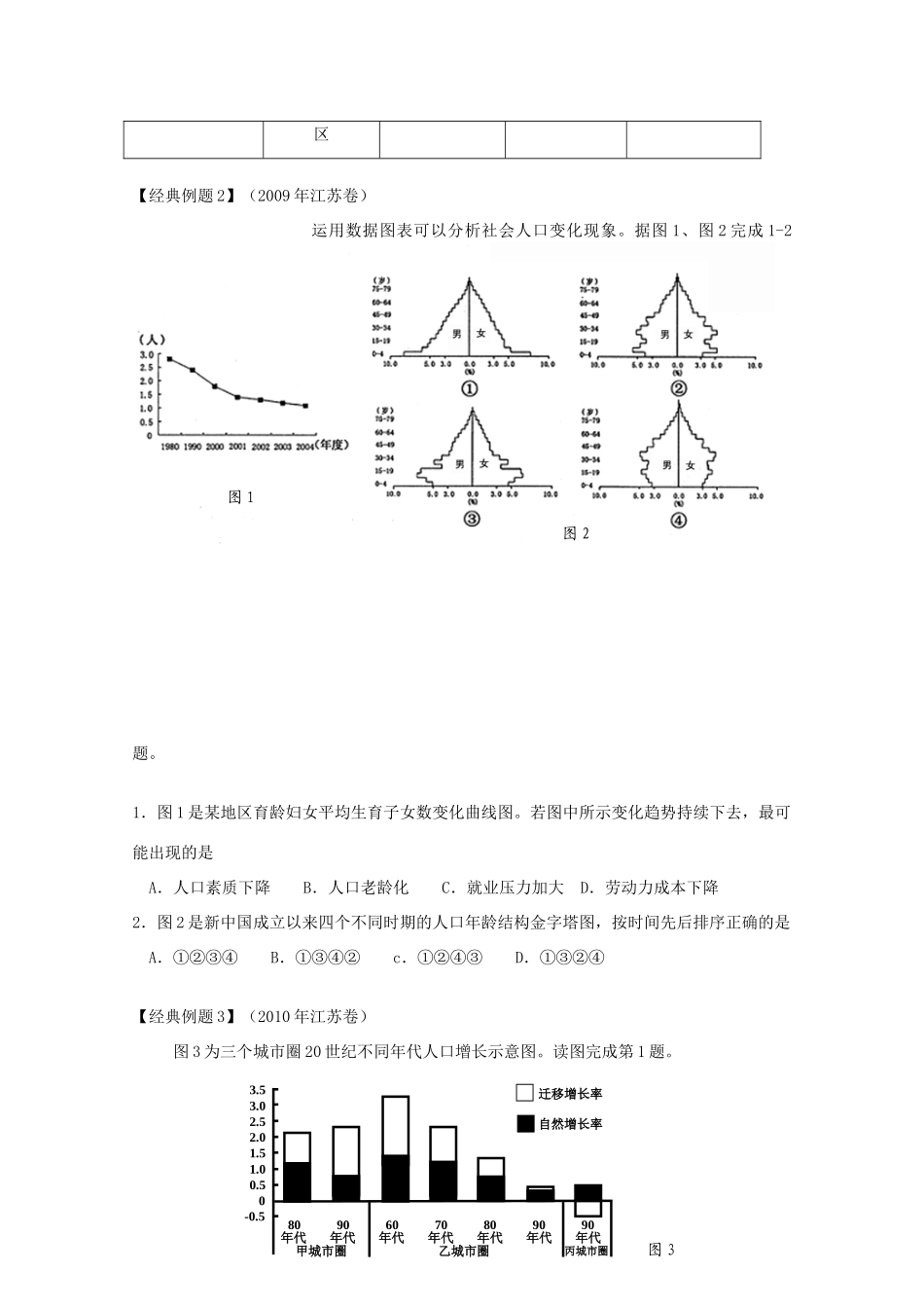 2012高中地理 第一单元 人口与地理环境 第一节 人口增长与人口问题学案 鲁教版必修2_第3页
