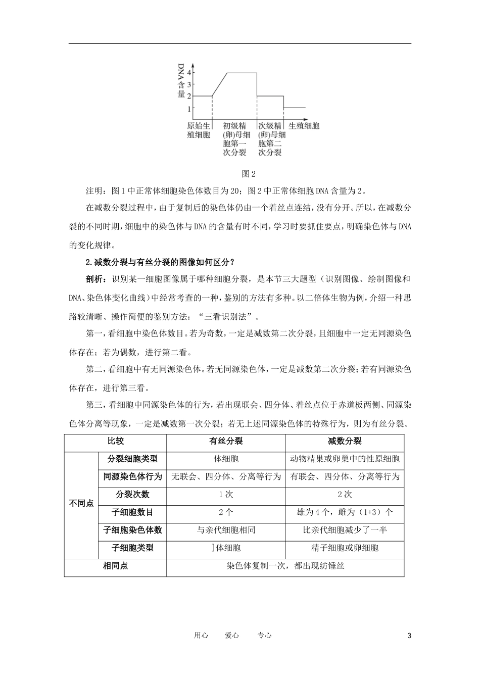2012高中生物 1.1.1《减数分裂与配子形成》知识梳理 中图版必修2_第3页