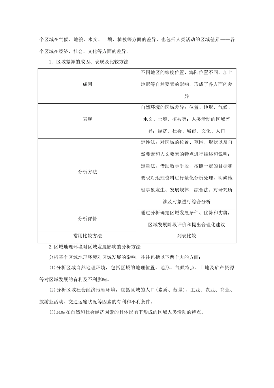 2012高中地理 第一章 地理环境与区域发展章末总结学案 新人教版必修3_第2页