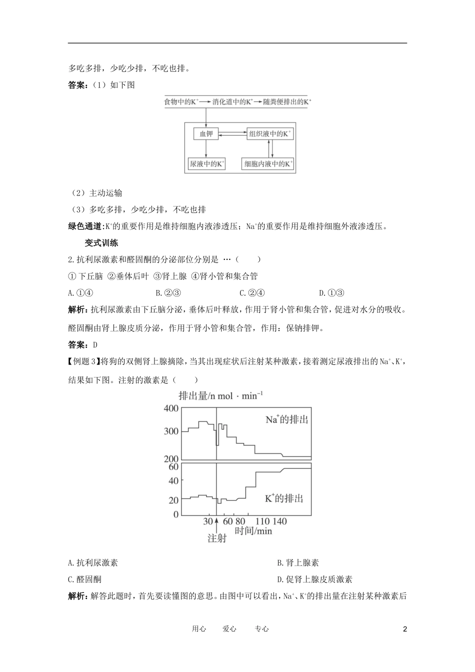 2012高中生物 1.2.3《水盐调节》讲练互动 中图版必修3_第2页