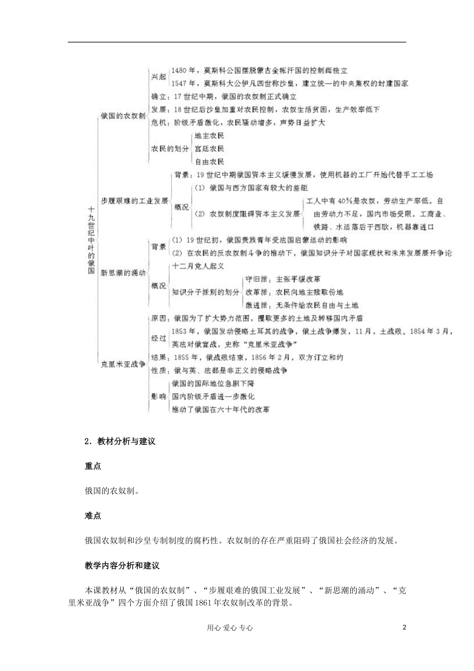 2012高中历史 7.1《19世纪中叶的俄国》教案 新人教版选修1_第2页