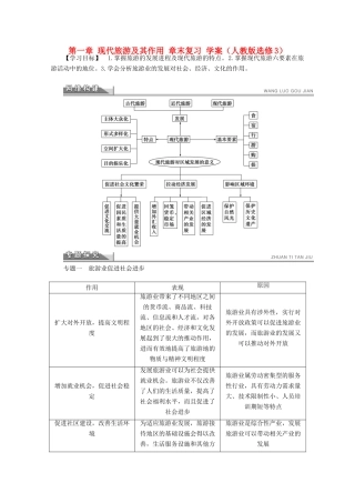 2012高中地理 第一章 现代旅游及其作用章末复习学案 新人教版选修3