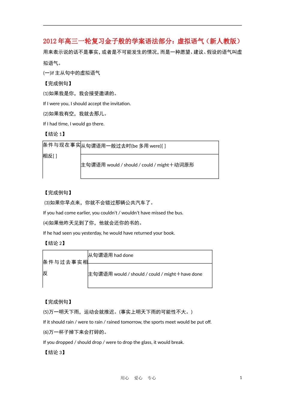 2012年高考英语一轮复习 金子般的学案语法部分：虚拟语气 新人教版_第1页