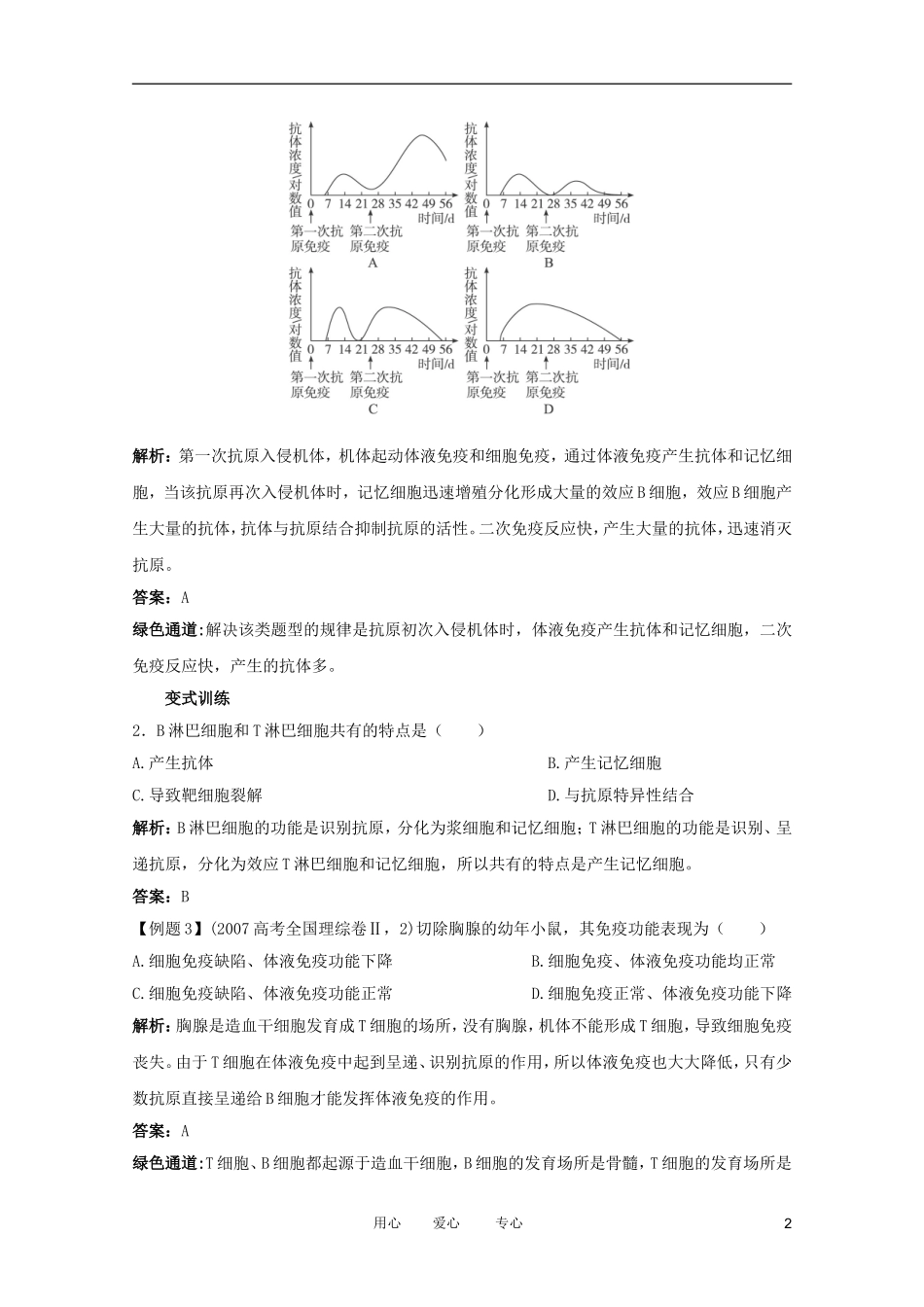 2012高中生物 1.4.2《细胞免疫与体液免疫》讲练互动 中图版必修3_第2页