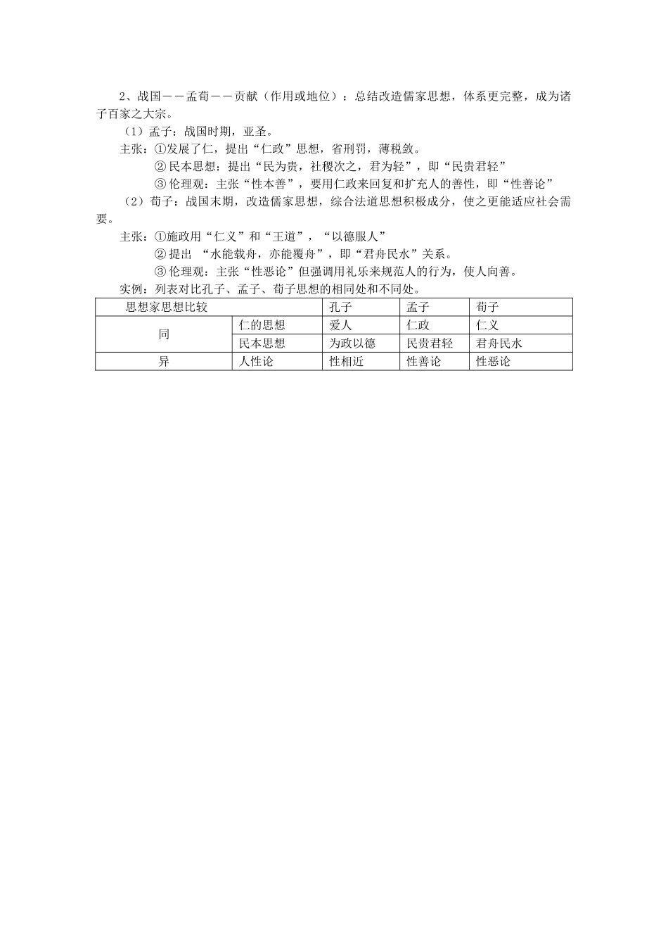 2012高中历史 第1课 “百家争鸣”和儒家的形成学案 新人教版必修3_第2页