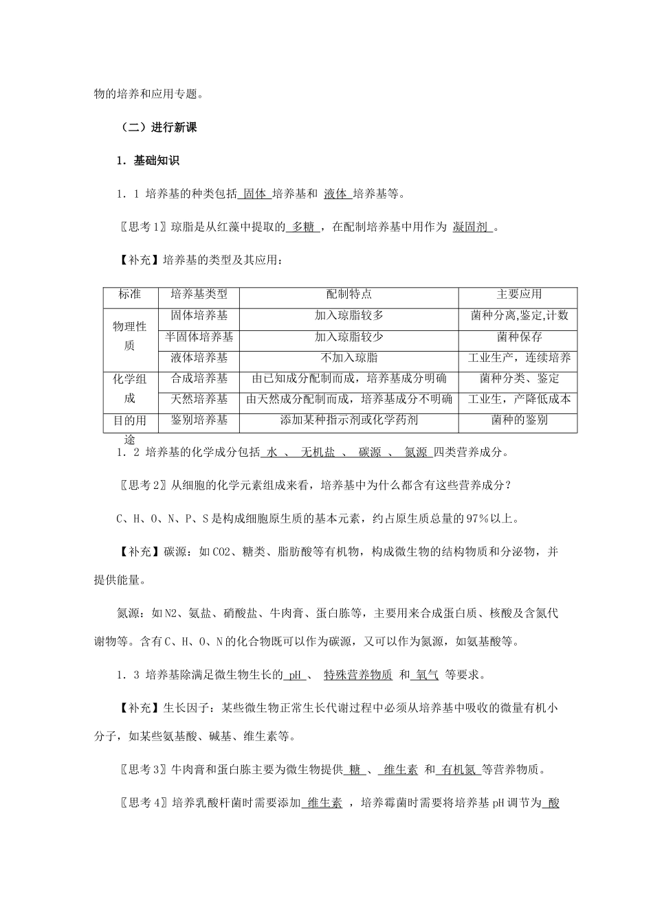 2012高中生物 2.1《微生物的实验室培养》教案 新人教版选修1_第2页