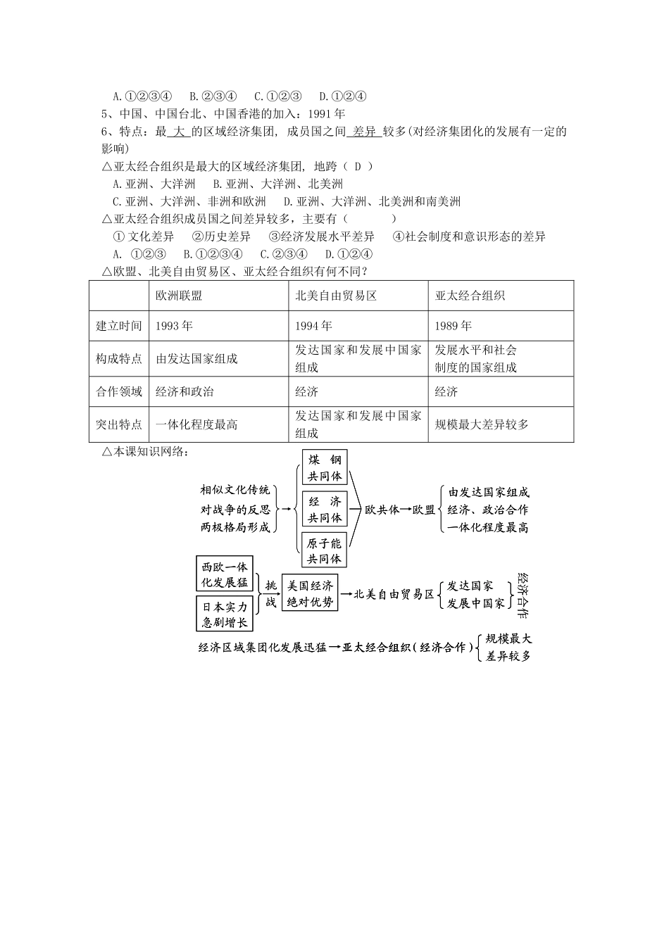 2012高中历史 8.2世界经济的区域集团化1学案 新人教版必修2_第2页