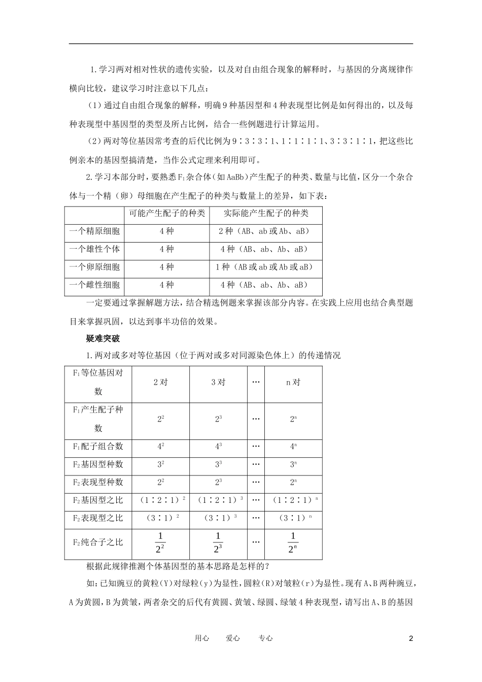 2012高中生物 2.2.1《自由组合规律试验》知识梳理 中图版必修2_第2页