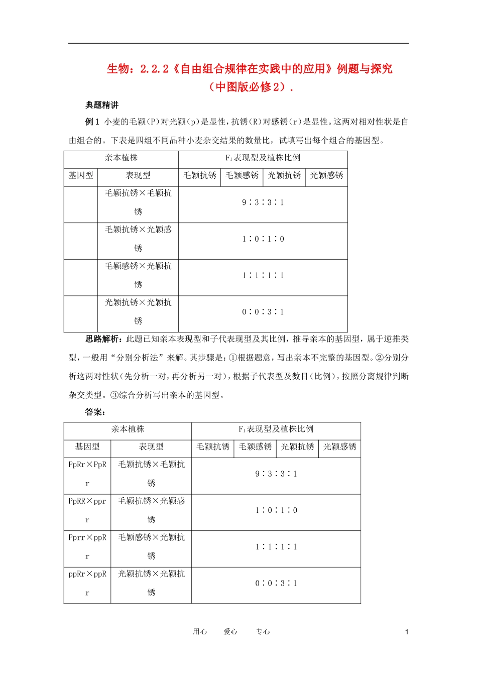 2012高中生物 2.2.2《自由组合规律在实践中的应用》例题与探究 中图版必修2_第1页