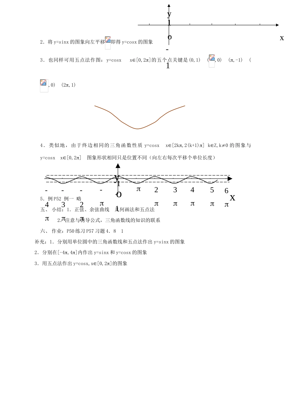 2012高中数学 第四章 正弦、余弦函数的图象教学案 苏教版_第2页