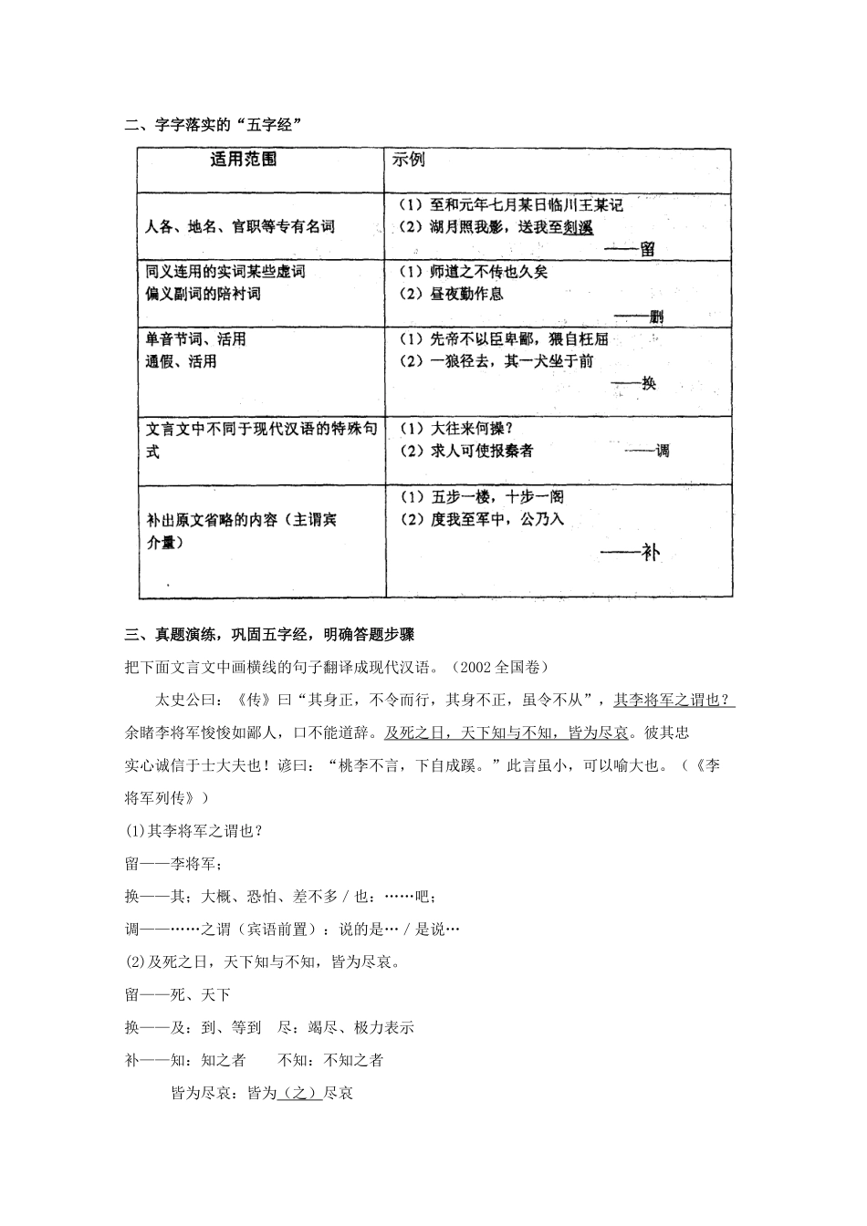 2012年高考语文备考方案 文言文翻译与句读素材_第3页