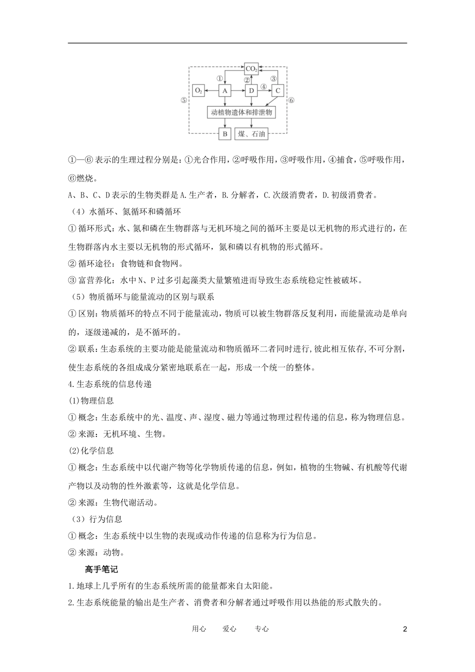 2012高中生物 2.3.2《生态系统的功能》知识梳理 中图版必修3_第2页