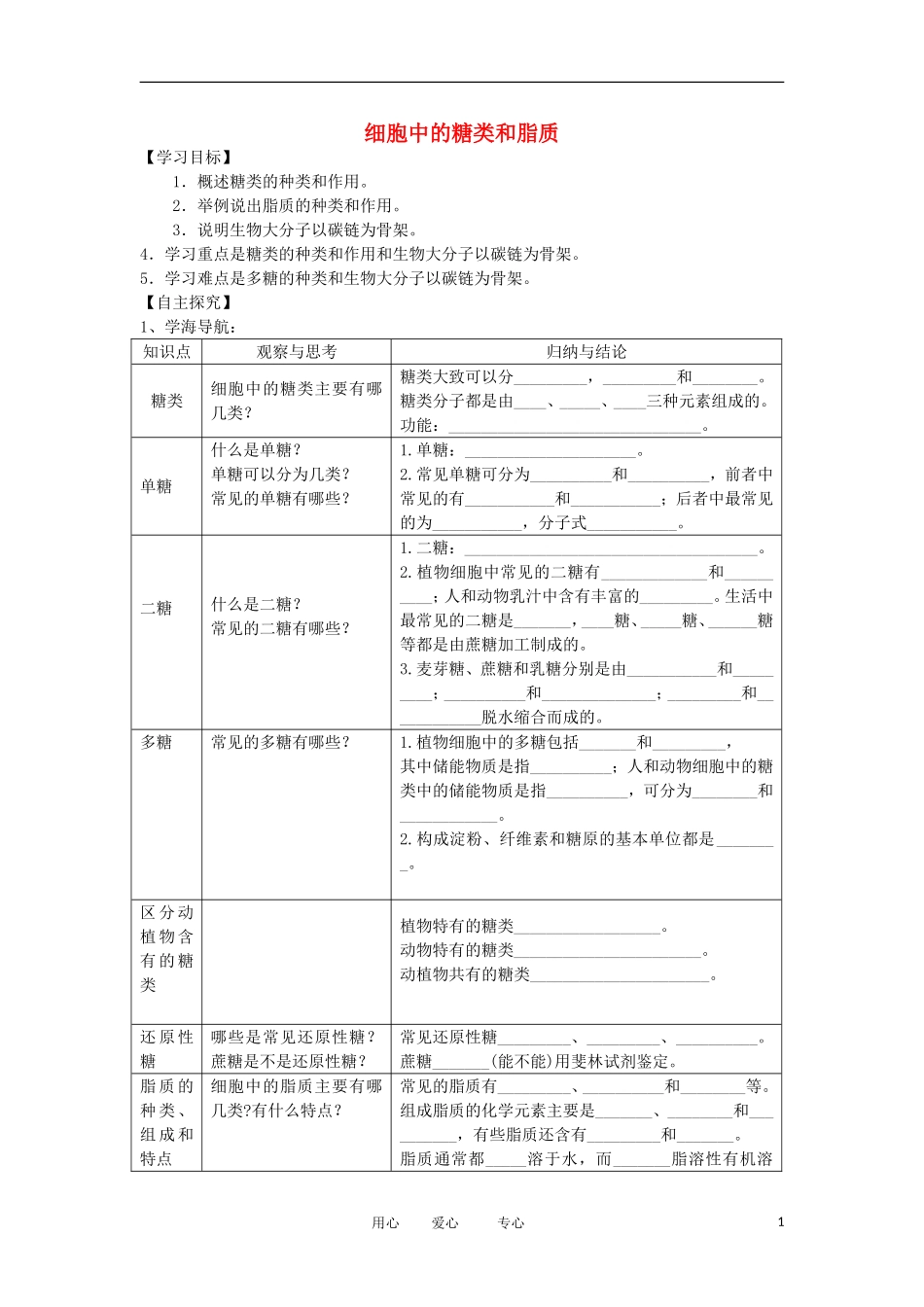 2012高中生物 2.4细胞中的糖类和脂类精品学案 新人教版必修1_第1页