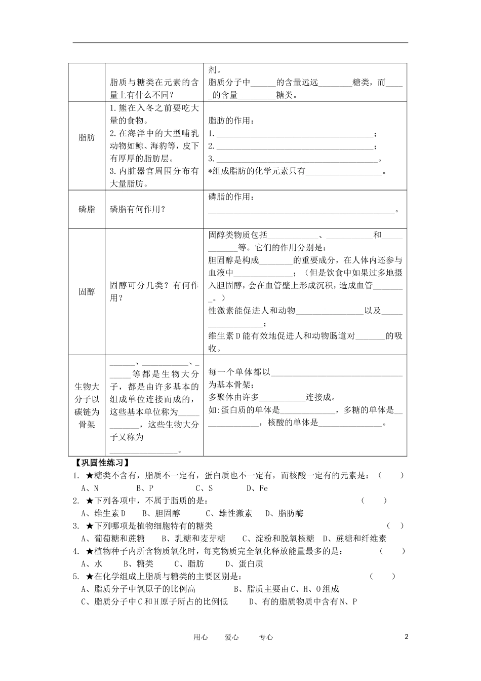 2012高中生物 2.4细胞中的糖类和脂类精品学案 新人教版必修1_第2页