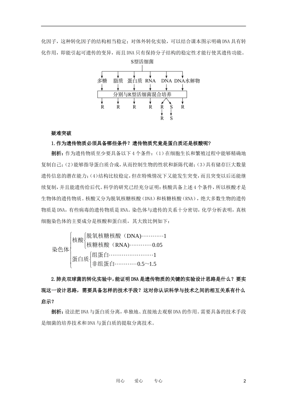 2012高中生物 3.1.1《遗传物质的发现》知识梳理 中图版必修2_第2页