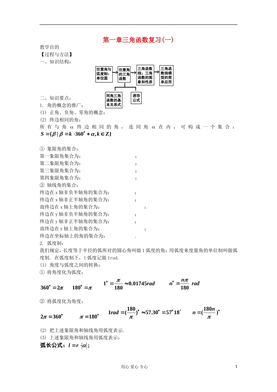 2012高中数学 第一章三角函数复习教案 新人教A版必修4_第1页