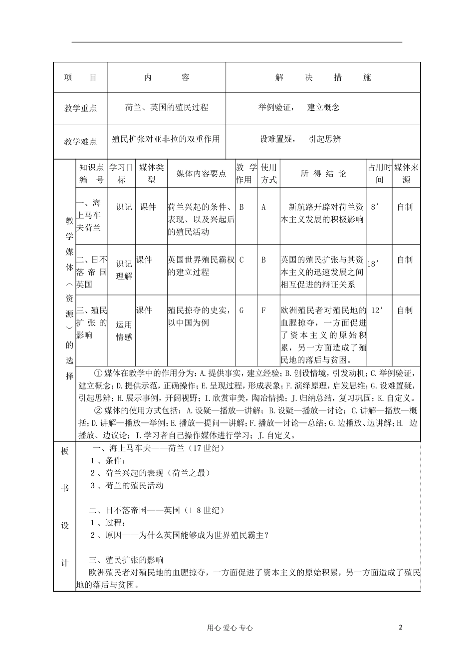 2012高中历史 第6课殖民扩张与世界市场的拓展2教案 新人教版必修2_第2页