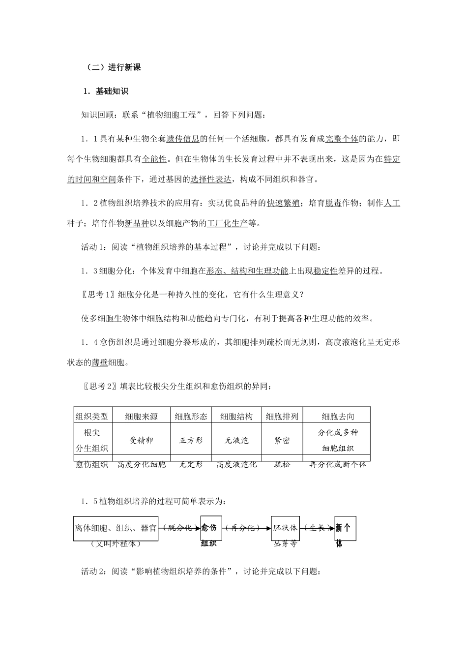 2012高中生物 3.1《菊花的组织培养》教案 新人教版选修1_第2页