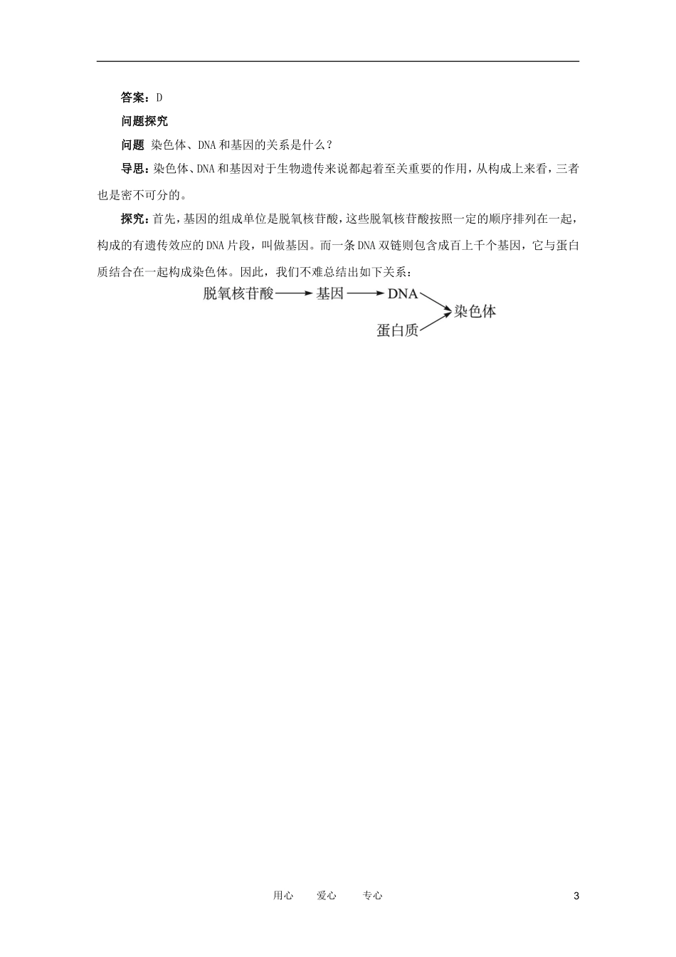 2012高中生物 3.2.1《认识基因》例题与探究 中图版必修2_第3页