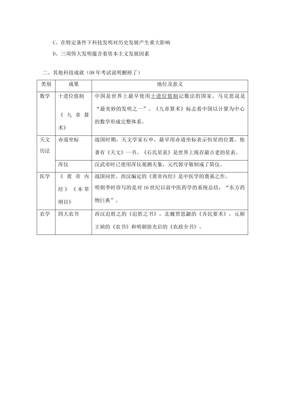 2012高中历史 第8课  古代中国的发明和发现学案 新人教版必修3_第2页