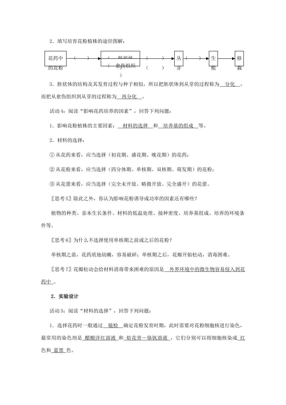 2012高中生物 3.2《月季的花药培养》教案 新人教版选修1_第3页