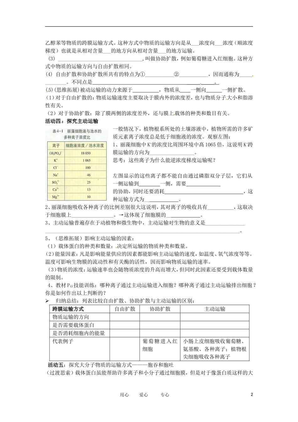 2012高中生物 4.3物质跨膜运输的方式精品学案 新人教版必修1_第2页