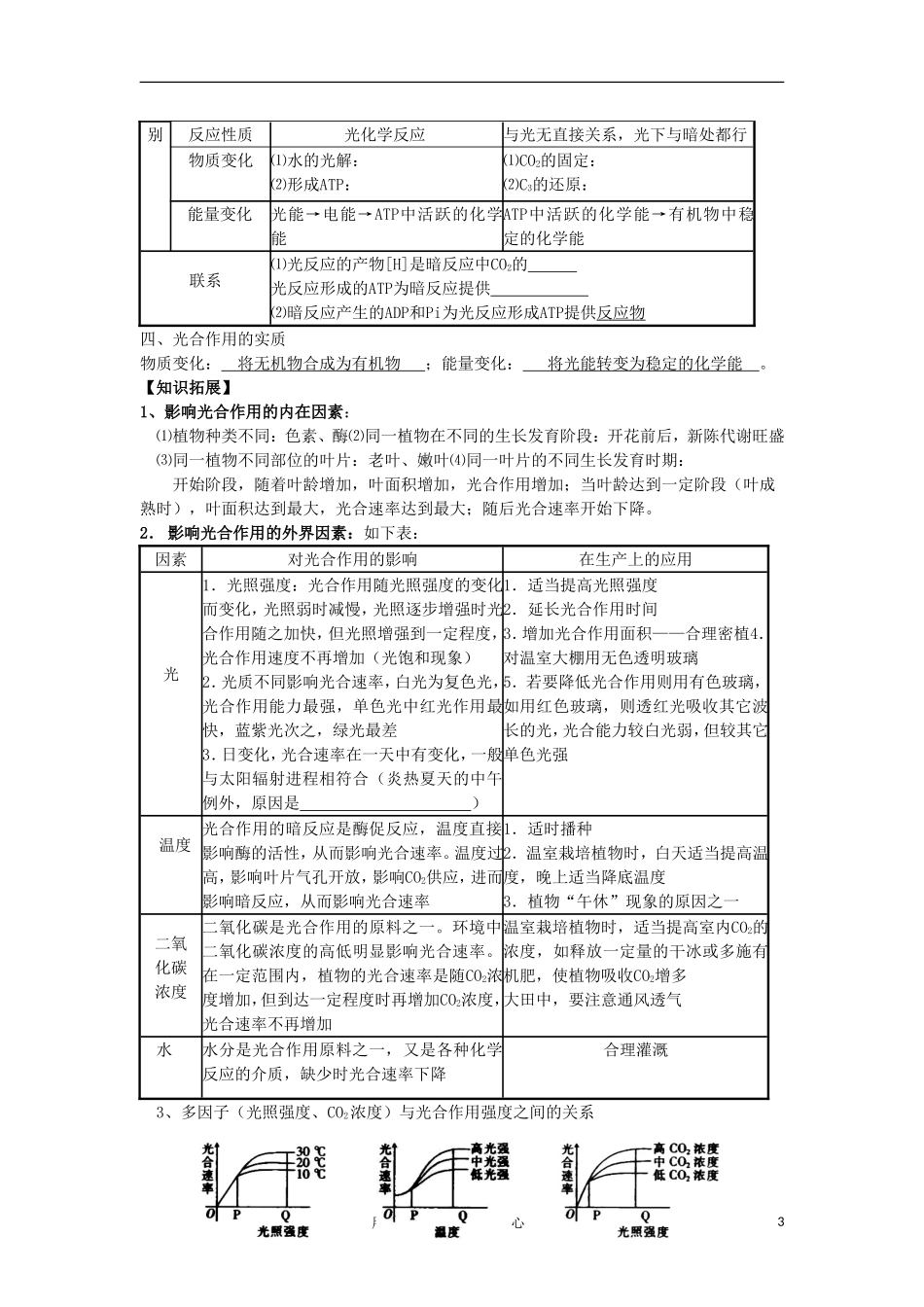 2012高中生物 5.4能量之源--光与光合作用精品学案 新人教版必修1_第3页