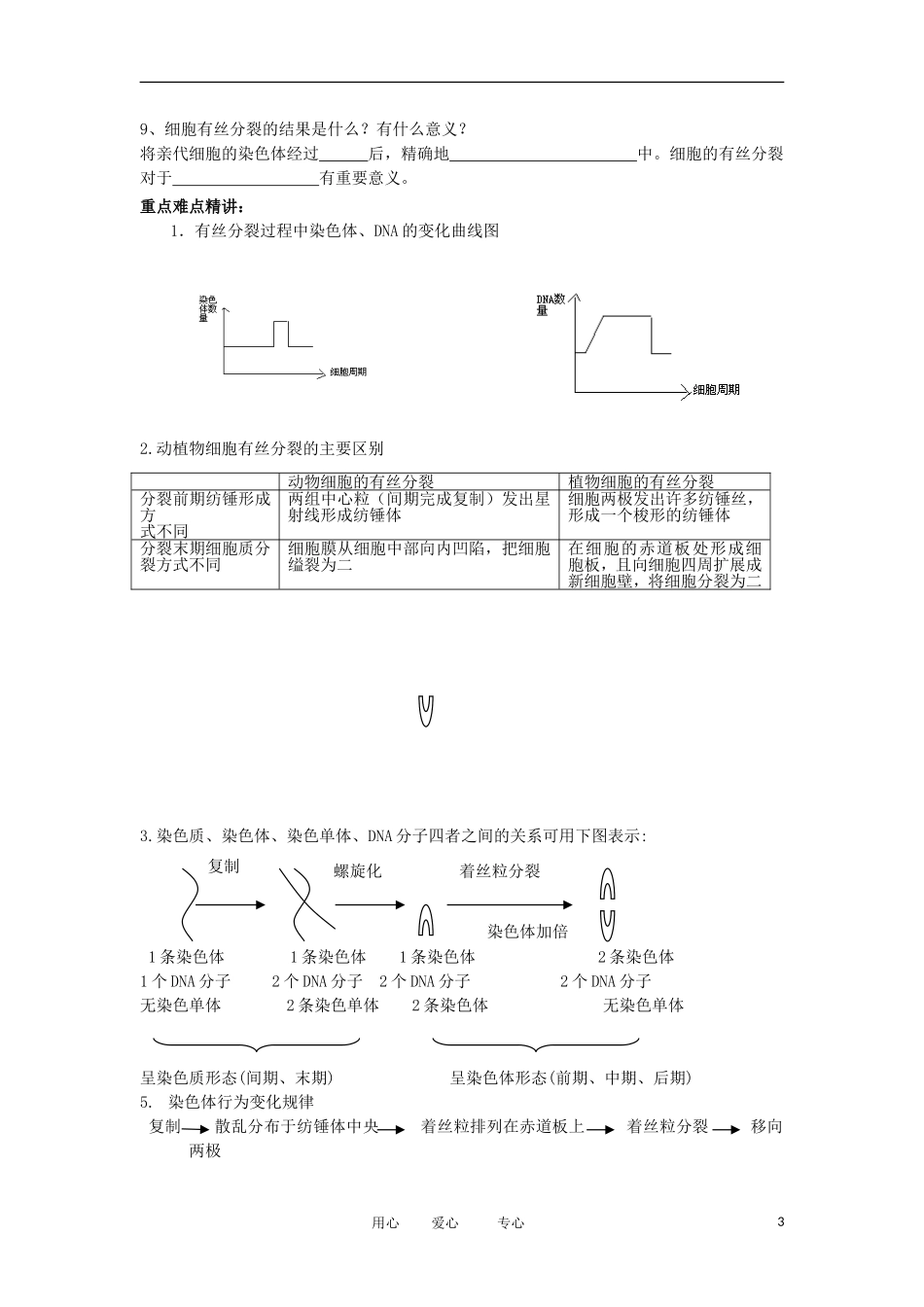 2012高中生物 6.1细胞的增殖精品学案 新人教版必修1_第3页