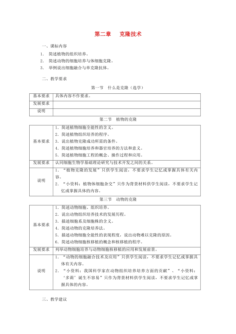 2012高中生物 第二章《克隆技术》教案 浙科版选修3_第1页