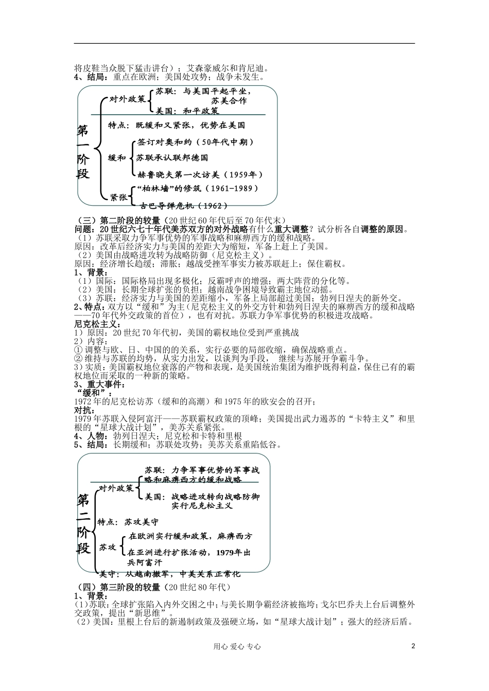 2012高中历史 第17课缓和与对抗的交替教案 岳麓版选修3_第2页
