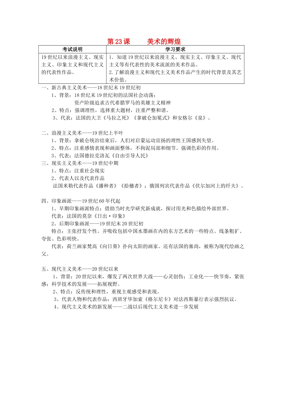 2012高中历史 第23课 美术的辉煌学案 新人教版必修3_第1页