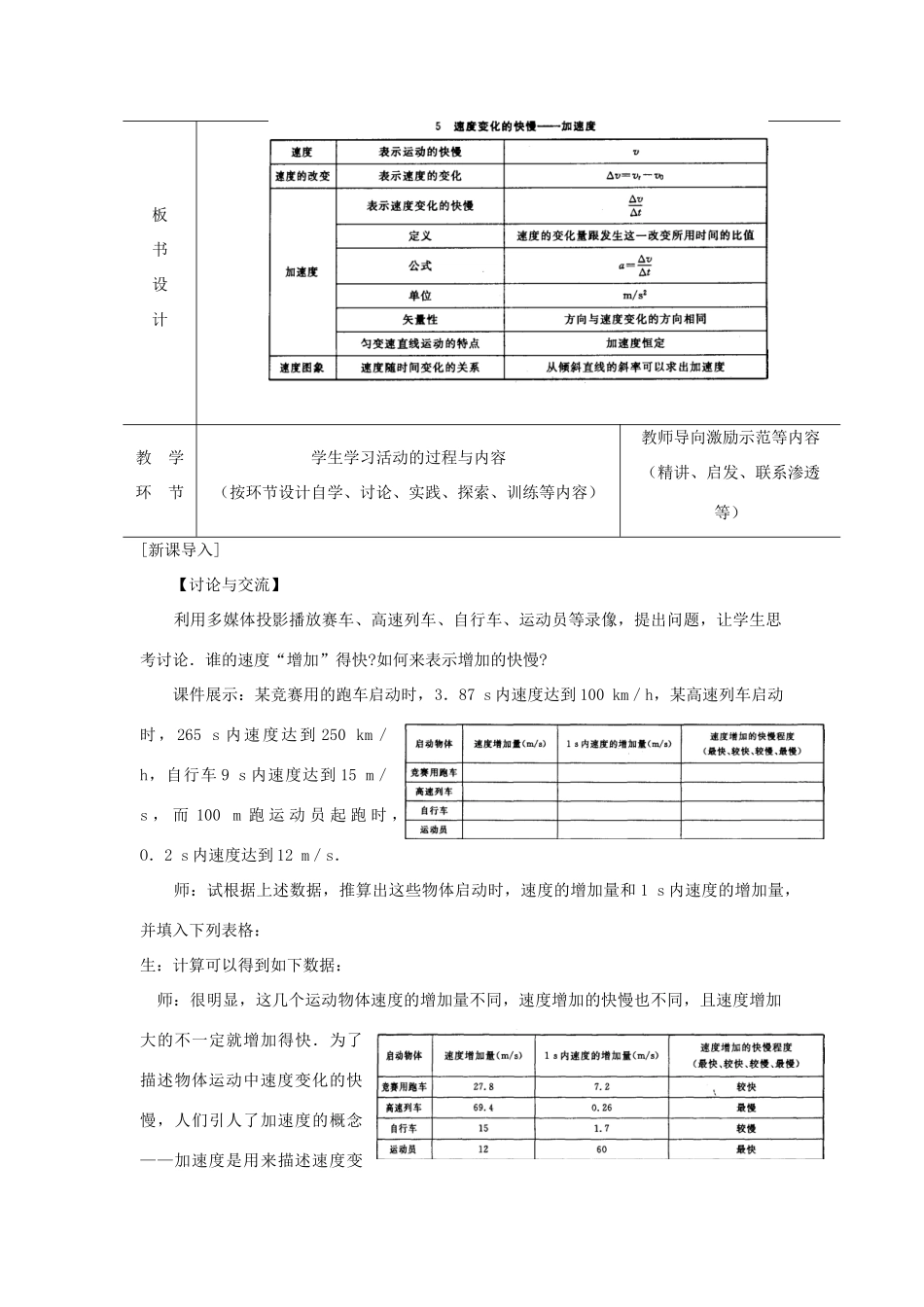 2012高中物理 1.5速度变化快慢的描述——加速度教案9 粤教版必修1_第2页