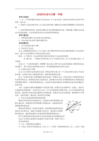 2012高中物理 3.1 运动的合成和分解学案1 鲁科版必修2