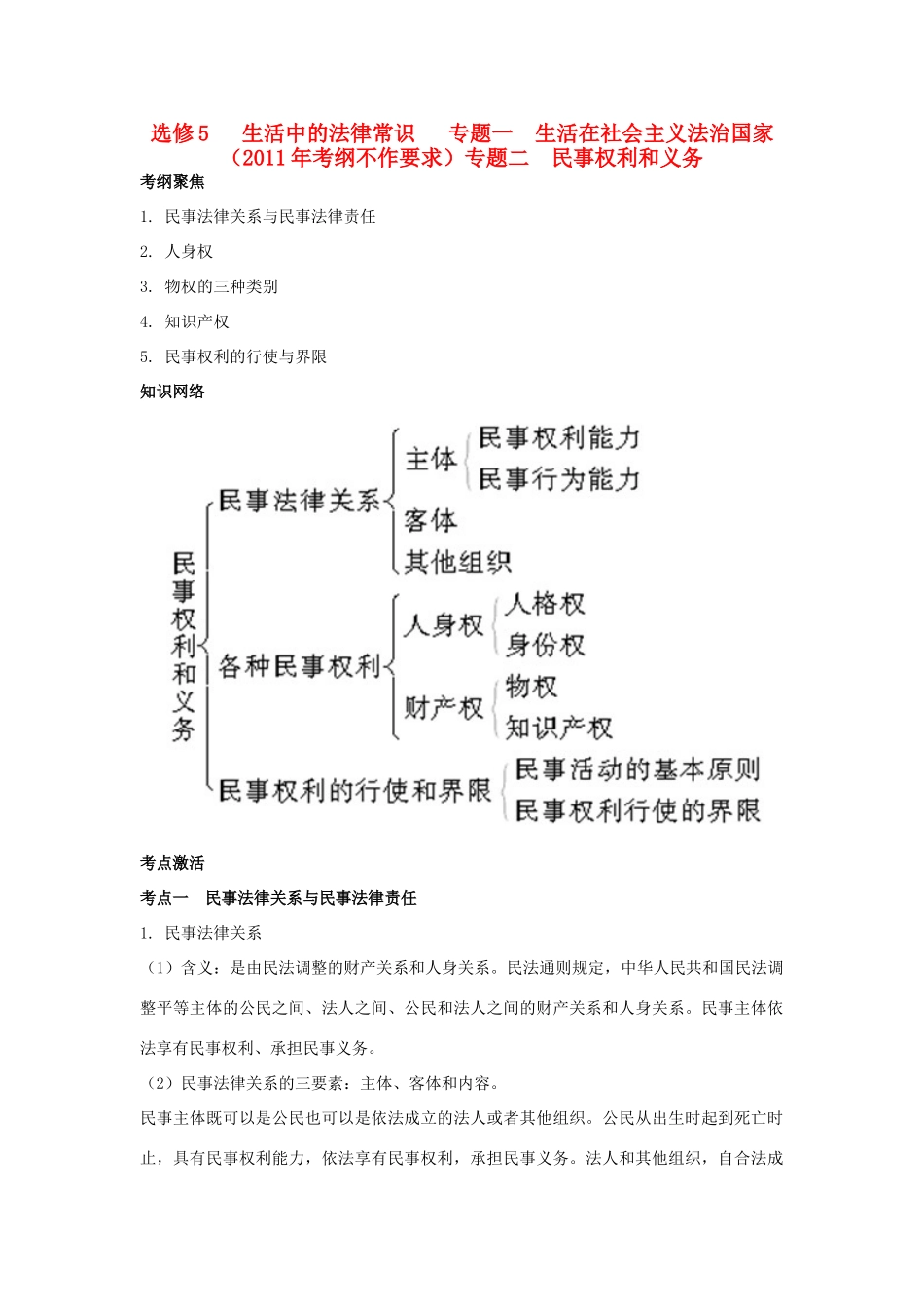2012高中政治 专题一 生活在社会主义法治国家学案与评测 新人教版选修5_第1页