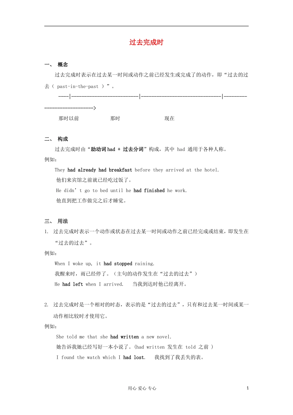 2012高中英语 M2 Unit3 过去完成时语法学案 牛津译林版必修2 _第1页
