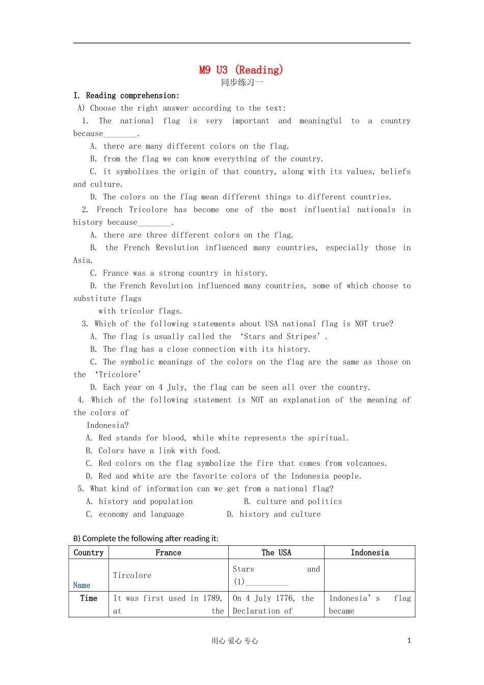 2012高中英语 M9 Unit3 同步练习一学案 牛津译林版选修9_第1页