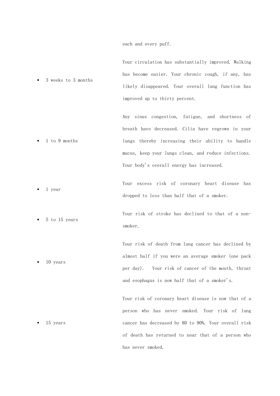 2012高中英语 Module2 Stop Smoking Recovery Timetable素材 外研版必修2_第2页