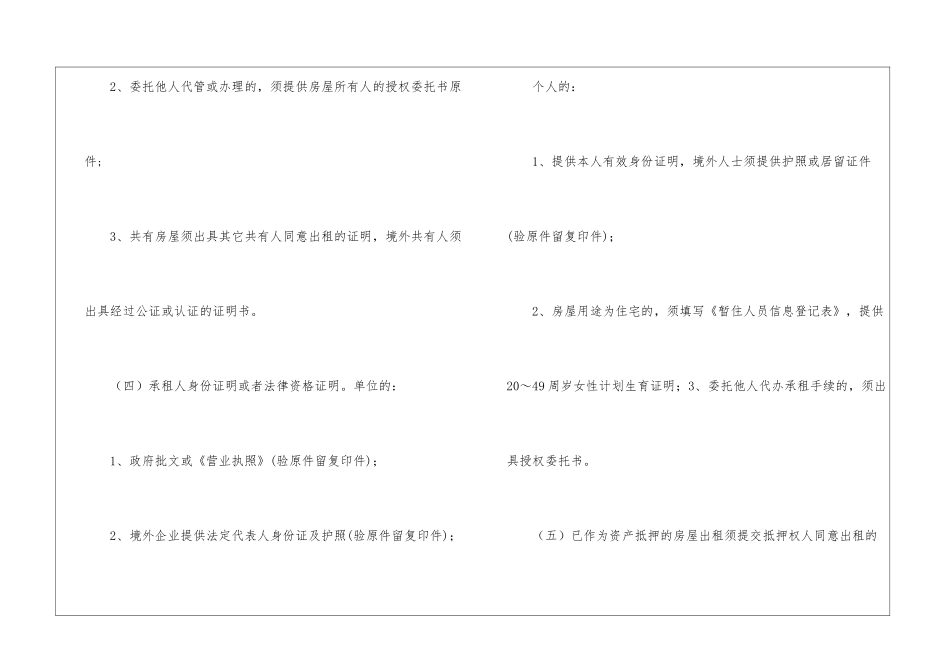 房屋租赁合同模板汇总六篇_第3页