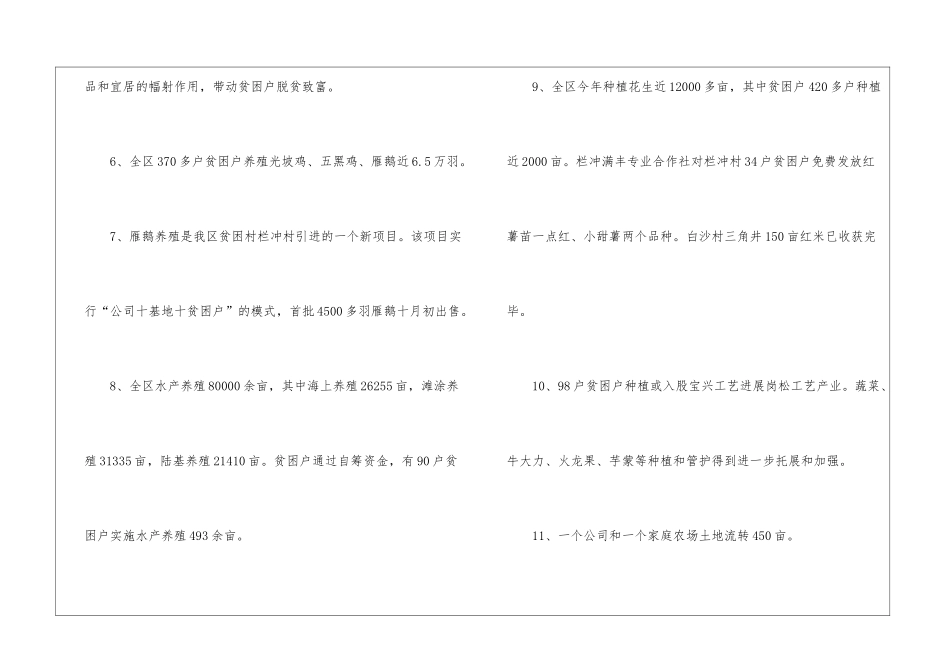 扶贫产业开发的年度工作总结_第3页