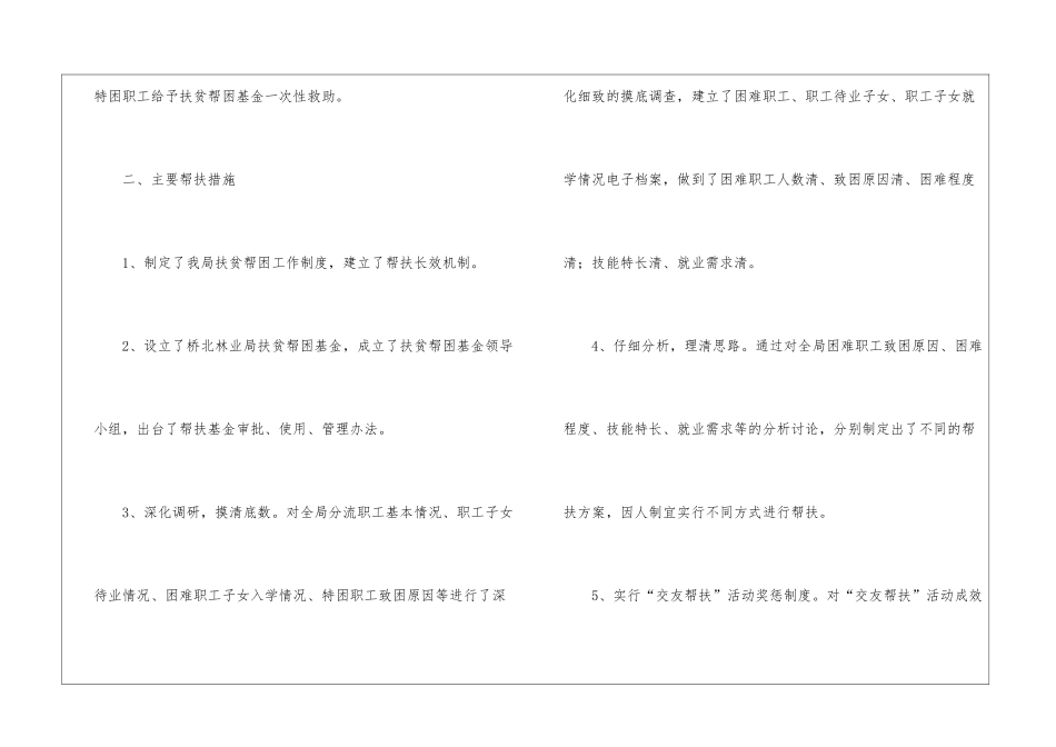 扶贫帮困工作总结_第2页