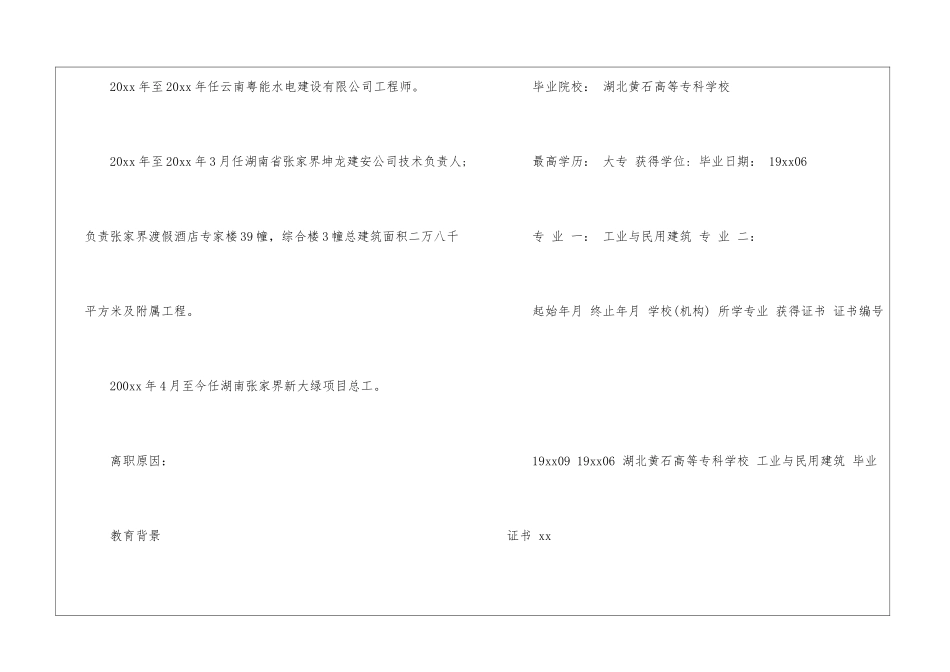 技术负责人简历模板_第3页