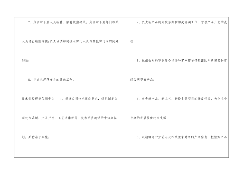 技术部经理岗位职责15篇_第2页