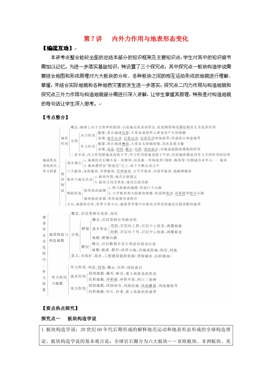 2012高考地理 冲刺 第7讲 内外力作用与地表形态变化学案 鲁教版_第1页