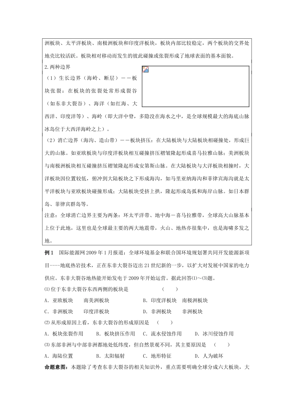 2012高考地理 冲刺 第7讲 内外力作用与地表形态变化学案 鲁教版_第2页